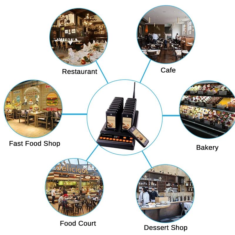 DAYTECH Coaster Pagering Queueing Service System Calling Beeps Restaurant Pager Queue for Restaurant/Cafe/Hospital | Компьютеры и офис