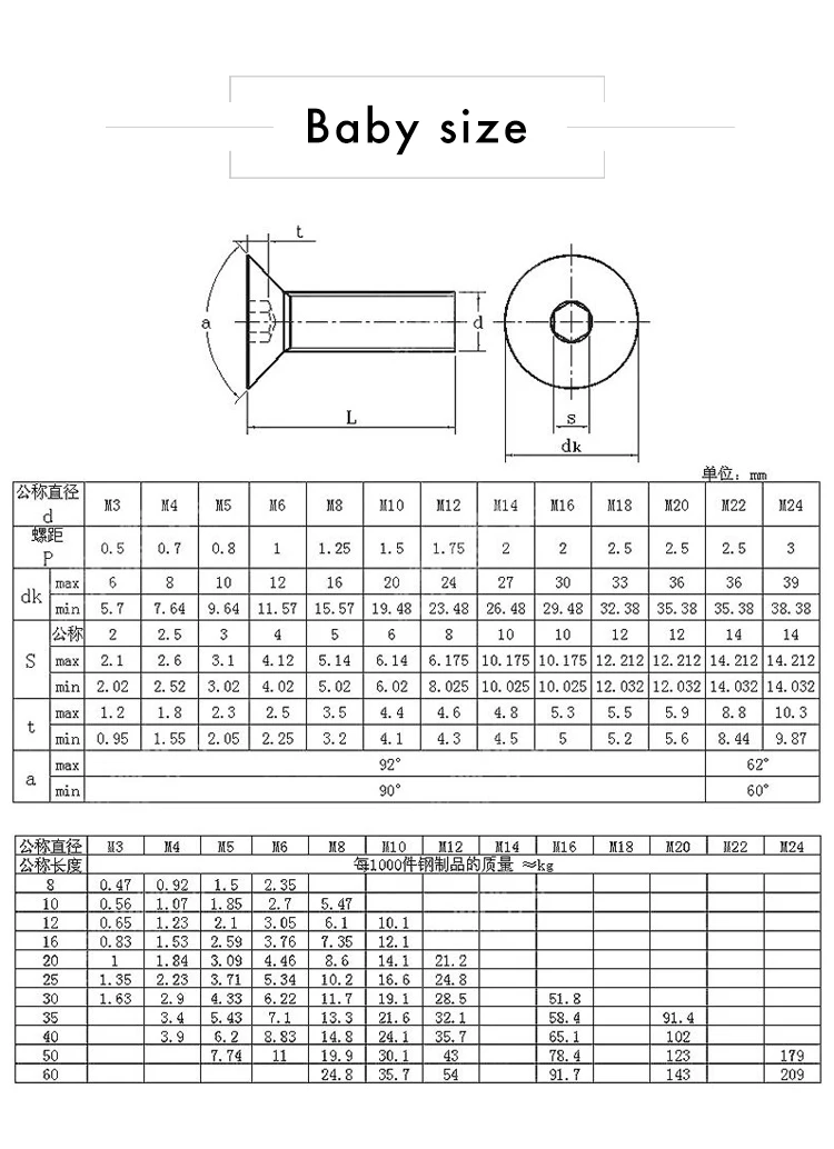 M2 M2.5 M3 M4-M12mm Peng Fa DIN7991 черненый 10,9 ранг плоская головка внутренний шестигранный винт потайная головка Внутренняя шестигранная плоская