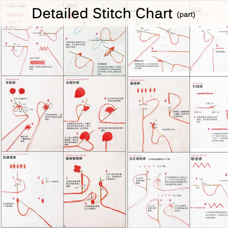 Красочные цветочные DIY наборы для вышивки с цветочным принтом вышивка начинающих