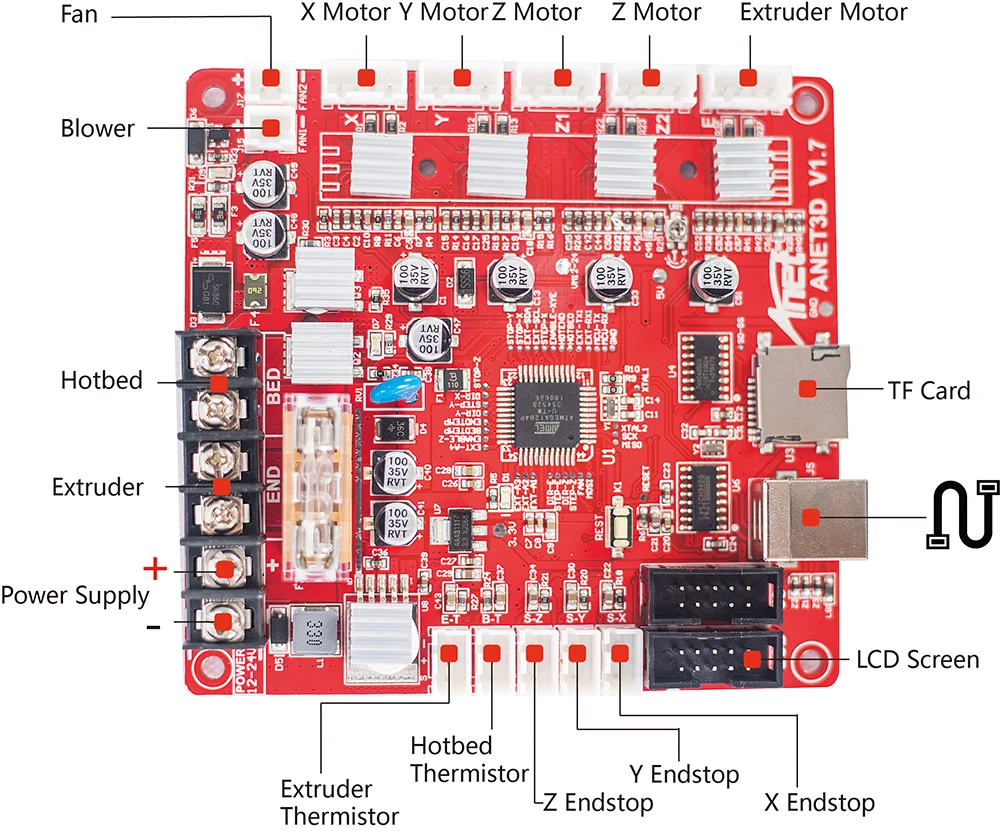 Anet V1.7 3D Printer Control Board for Anet A8, A6, A3, A2 + More | RepRap I3 Mather Board | 4 Color Options | 1PC image 5