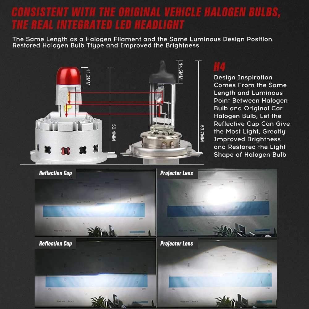 Продвижение H4 светодиодные лампы для фар супер яркий светодиод 6000K 45W 10400LM
