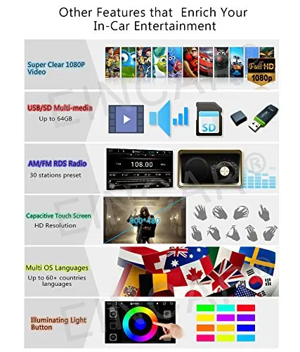 Двойной Din Автомобильный dvd-плеер Android 6 0 четырехъядерный 7 ''автомобильный