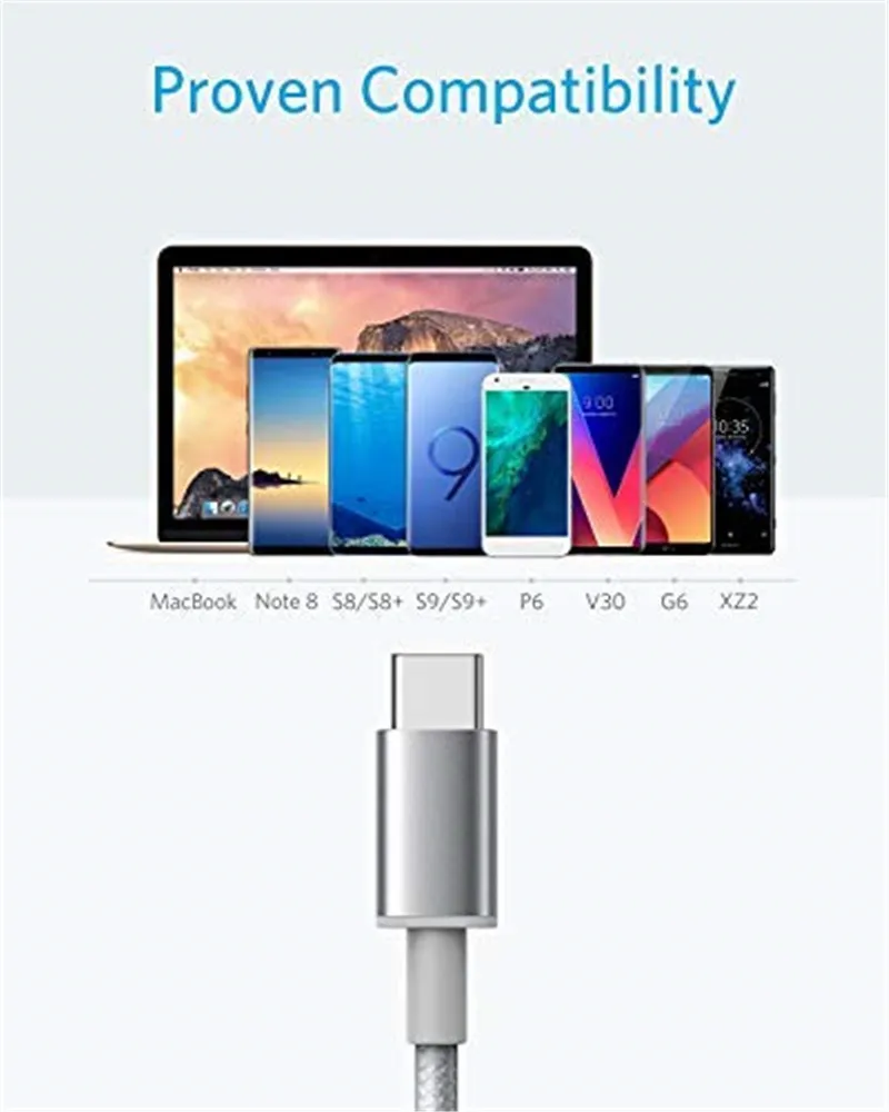 Кабель usb type-C для Nokia X71 8,1 7,1 6,1 5,1 7 Plus X7 X6 X5 9 PureView USB-C кабель для быстрой зарядки мобильного телефона type-C