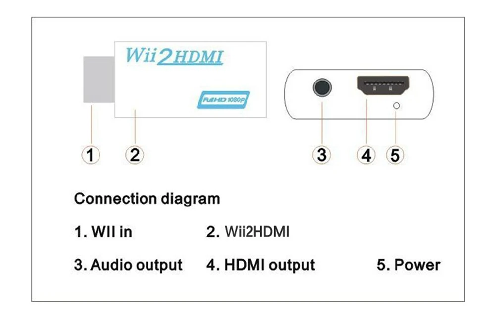 Оригинальный преобразователь для Wii в HDMI совместимый конвертер Wii2HDMI 3 5 мм аудио