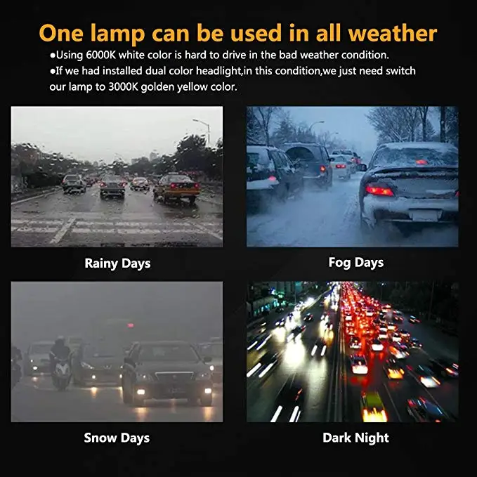 2 шт. Автомобильные противотуманные фары H1 led H3 H7 H11 H8 9005 9006 HB3 HB4 H27 880 881 6000|Передние