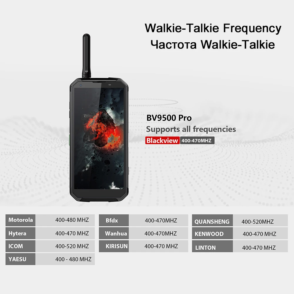 BLACKVIEW BV9500 Pro IP69K рация 5," 18:9 FHD Смартфон Android 8,1 6+ 128 ГБ 10000 мАч Беспроводная зарядка для мобильного телефона NFC