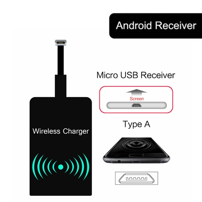 Sindvor QI Беспроводное зарядное устройство приемник для iPhone X 8 7 6 Plus Универсальный беспроводной зарядный приемник для телефона Micro usb type-c