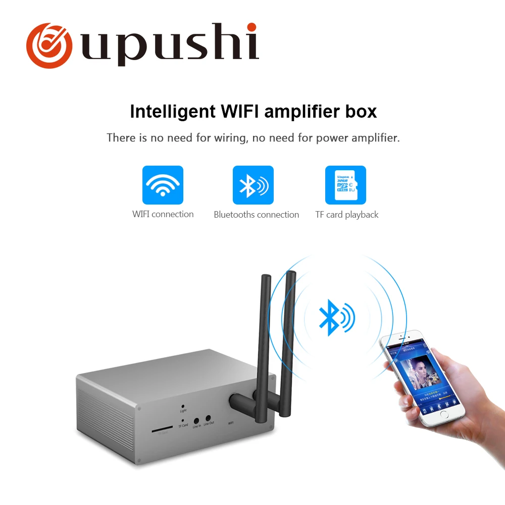 Wifi потолочный динамик 6 Вт bluetooth громкоговоритель 4,5 дюймов встроенные в потолок колонки приложение wifi усилитель коробка для умного домашнего устройства Oupushi