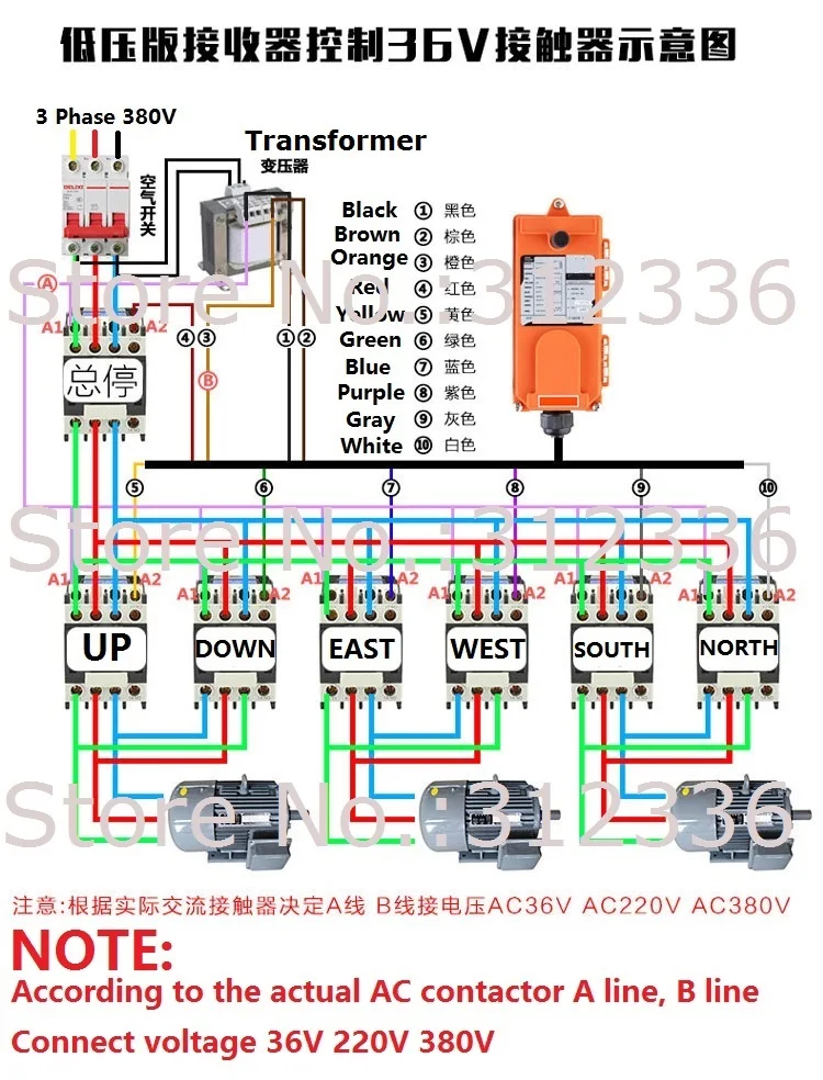 Бесплатная доставка F21 E1B 220V 1 шт. передатчик мотор кнопка включения/выключения