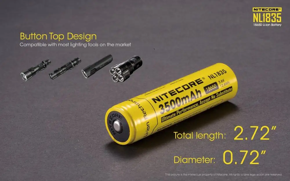 NITECORE P10GT CREE XP-L HI V3 светодиодный 900 люмен светодиодный фонарик с NL1835 3500 мА/ч, Батарея