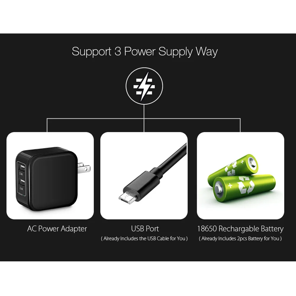 

Digoo DF-101 10 inch Large Full Black Metal Electrical Rotatable USB Rechargeable 18650 Battery Cool Desk Fan