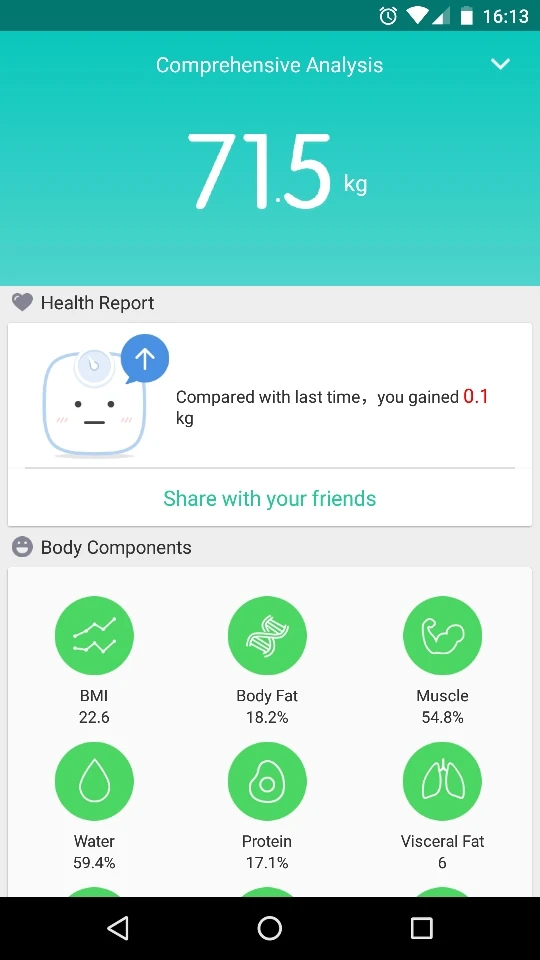 Xiao mi jia YUNMAI баланс Smart Body Fat Вес весы mi ni 2 здоровье Цифровой Вес ing весы английское приложение управление mi home наборы