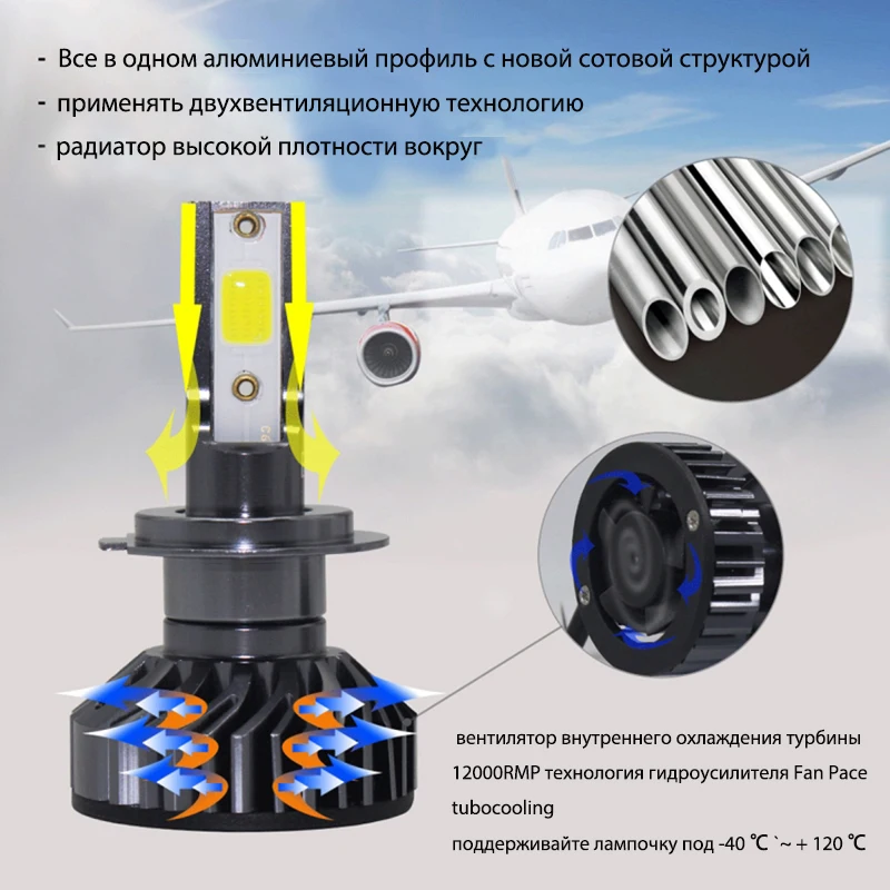 Hillpow автомобилей головной светильник H7 светодиодный H4 светодиодный H1 H11 H3 H13 H27 880 9006 9007 72 Вт 6500K 12V Авто 1860 чип туман светильник лампочка