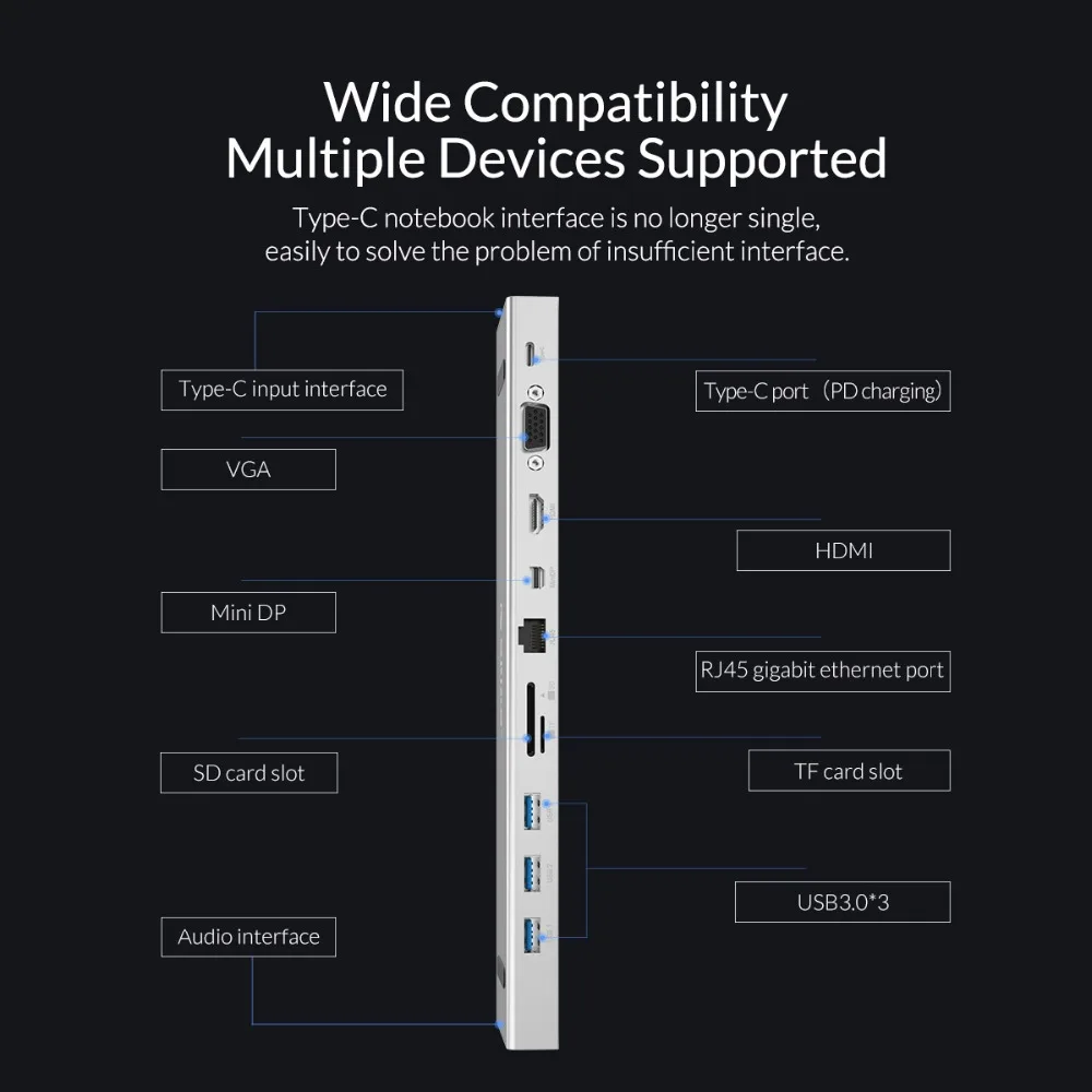 Usb концентратор ORICO с разъемом 10 в 1 Type C для нескольких USB 3 0 HDMI совместимый адаптер