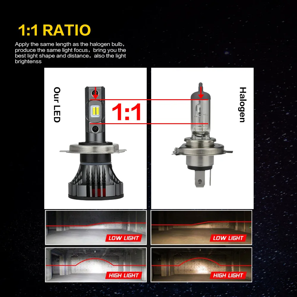 Zdatt H7 Led H11 Автомобильный светодиодный светильник лампы Ламповые ленты для H4 H1 H8 H9 9005 HB3 9006 HB4 головной светильник s 100W 12000LM 12V 6000 К автомобилей