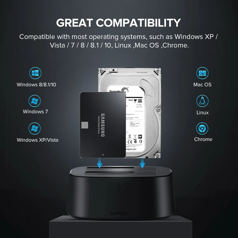 Док станция для жестких дисков Ugreen|Корпус жесткого диска| |
