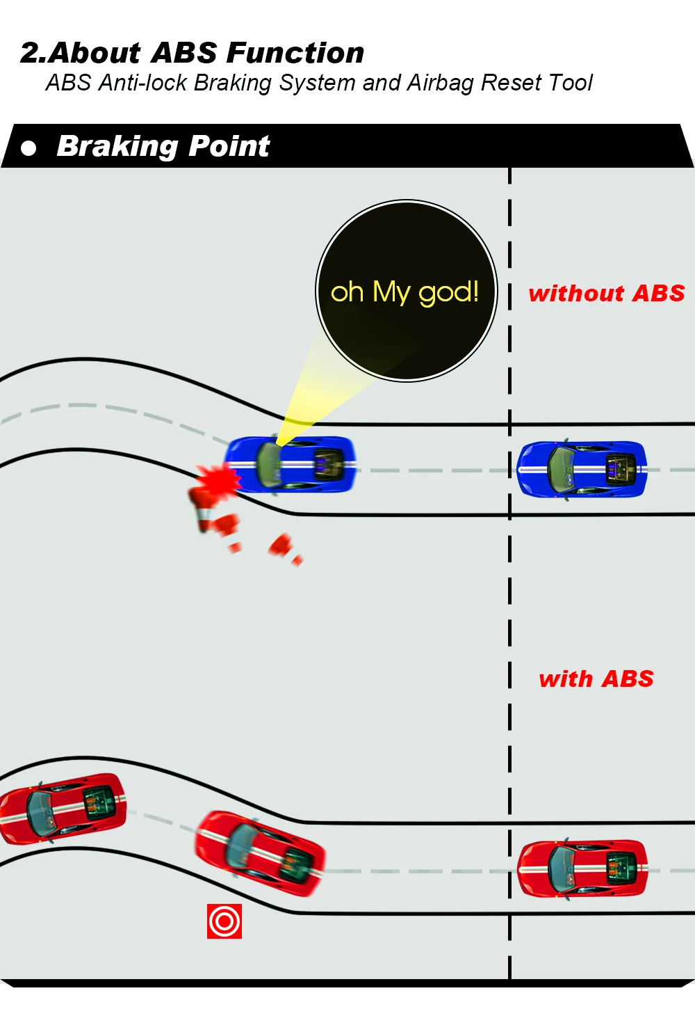 Autel AL519 AL619 OBD2 сканер диагностический инструмент автомобильный Сканнер для диагностики кода читатель Automotriz ABS, SRS Автомобильный сканер сканирующий инструмент