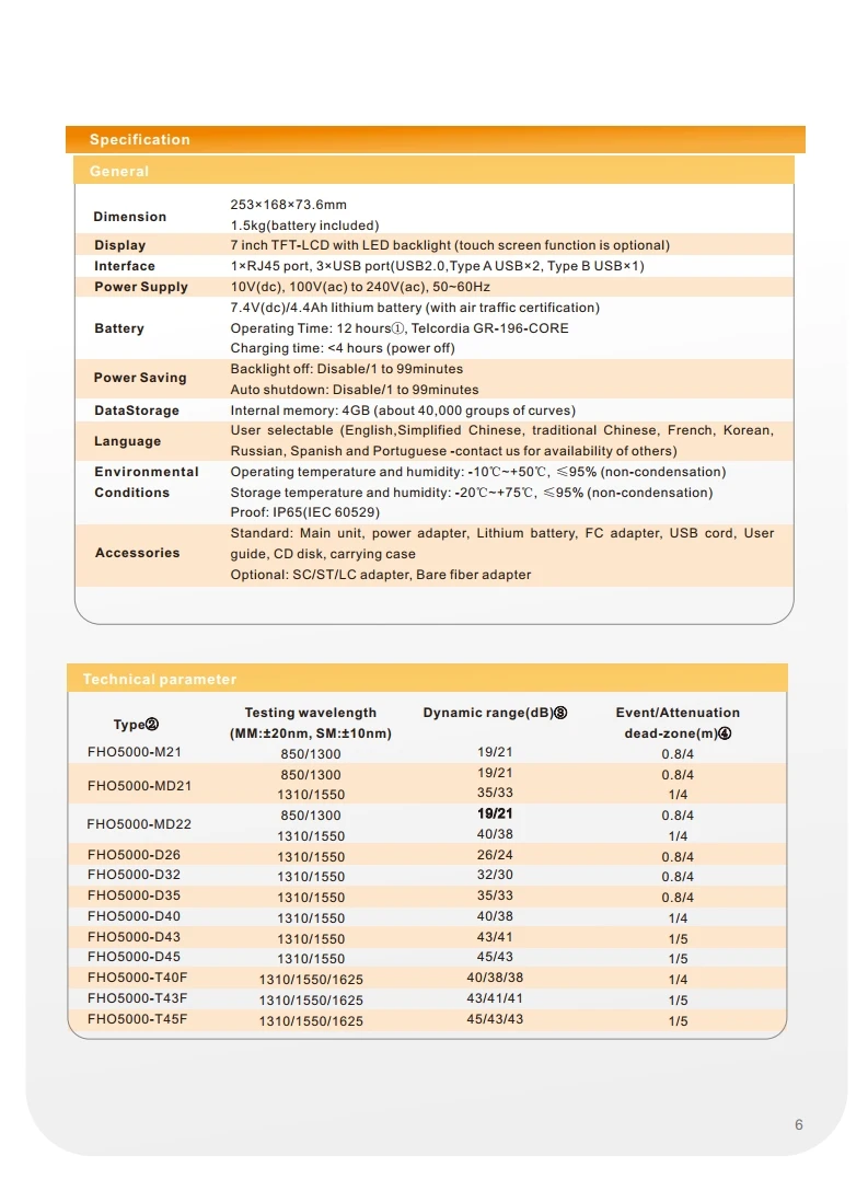 Волоконно-оптический OTDR T40F PON SM ММ OTDR 1625nm
