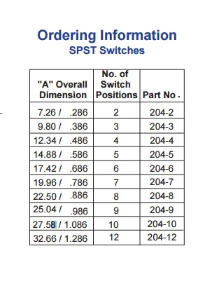 

100% 204-3ST 3- -keyed SMD 2,54