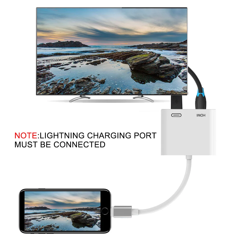 Для Lightning HDMI/HD tv/AV адаптер 1080P цифровой HDMI кабель конвертер для iPhone X XR 8 8 plus 7 7plus 6 6s 5 5S для iPad Pro