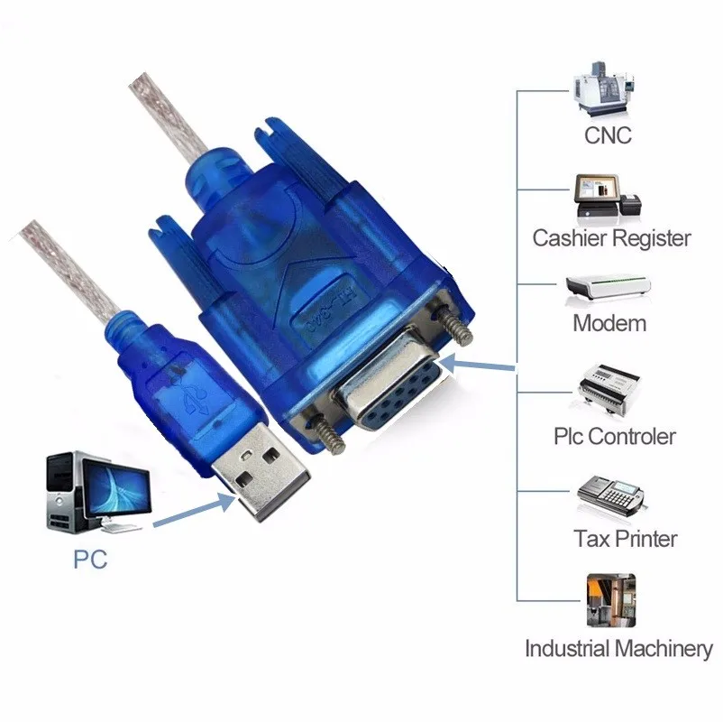 Последовательный кабель Usb в Rs232 переходник с порта USB на последовательный DB9 COM|usb - Фото №1