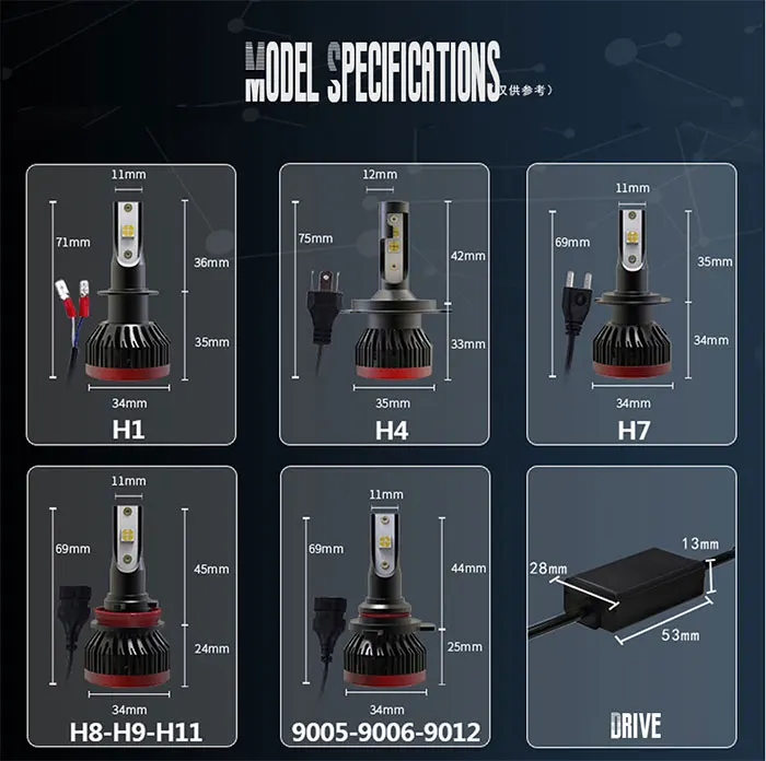Светодиодный фары лампы XHP50 светодиодный H7 H8 H9 H11 HB3 HB4 XHP70 72 W для 6000 К авто 9005/6 9012