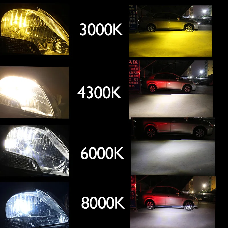 2 шт. Автомобильные фары H4 LED H7 светодиодные лампы H11 H1 H3 4300K 3000K 6000K 8000K H27 HB3 9005 9006 HB4