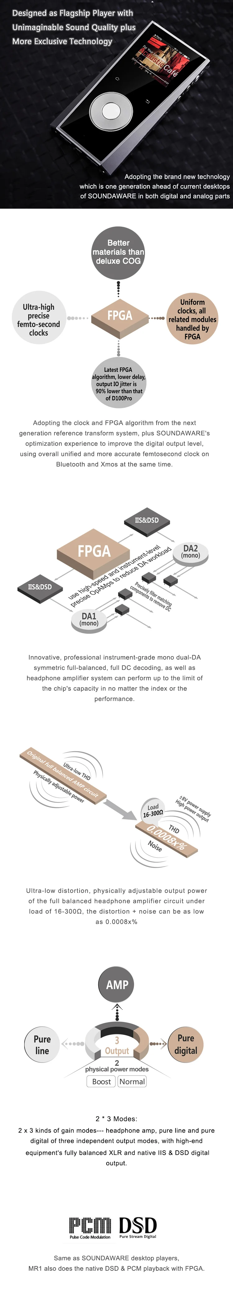 Soundaware MR1 флагманский беспроводной сетевой мобильный музыкальный плеер Bluetooth AirPlay USB DAC Full Scene приложения MP3