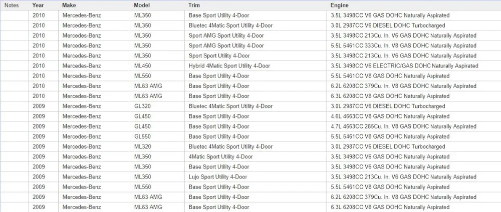 Пневматическая подвеска компрессор насос tlumice Airmatic для Mercedes-Benz GL и мл W164 X164 ML350 ML63 AMG 164 320 12 04/1643201204