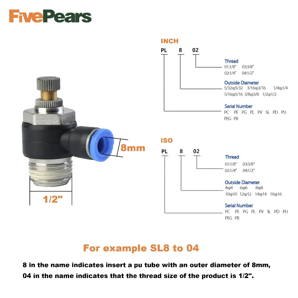 Бесплатная доставка SL8 01 02 03 04Pneumatic Дроссельный клапан быстрого пуш ап в воздуха