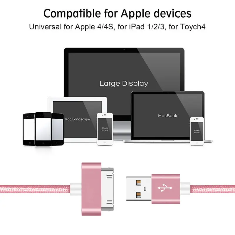 ROMICHW USB Cable Charge Fast Charging Data Sync Cord For iPhone 4 4s 3GS 3G iPad 1 2 3 iPod Nano itouch 30 Pin Charger Adapter | Мобильные