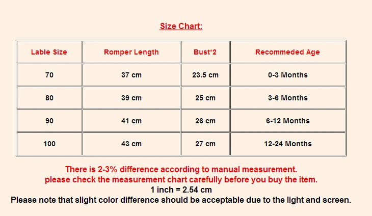 

Cute Infant Baby Girls Clothing Floral Princess Sleeveless Cute Casual Bodysuit Clothes Outfits Baby Girl 0-24M