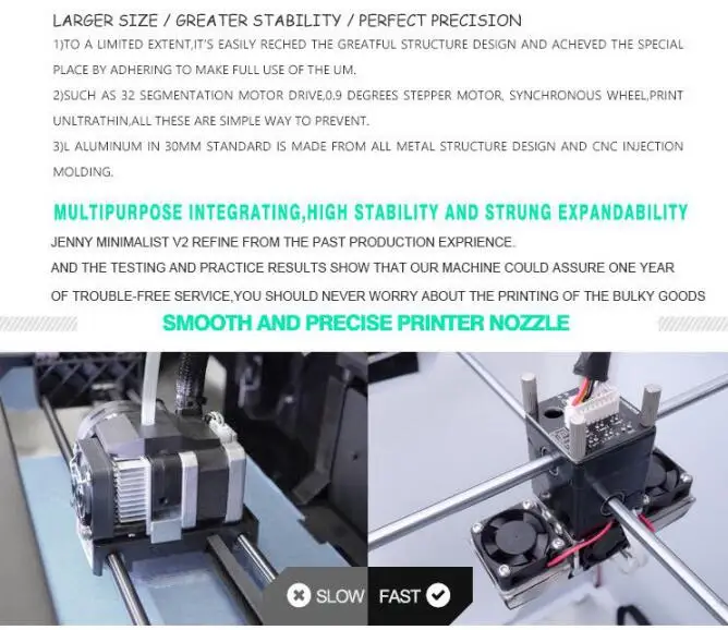 JennyPrinter Z370 Экструдер Насадка 3d принтер DIY Набор для Ultimaker 2 UM2 расширенный с верхней крышкой и дверью