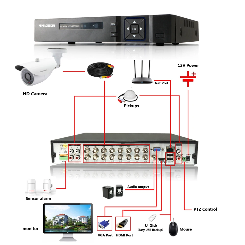 Домашняя система видеонаблюдения 16 каналов 4 МП наружная камера CCTV DVR комплект