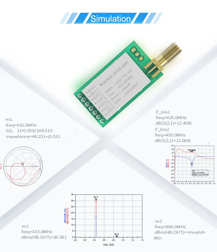 433 МГц SX1278/SX1276 LORA беспроводной модуль 100 МВт 3000 м дальние расстояния lora широкий спектр беспроволочный последовательный порт UART трансивер