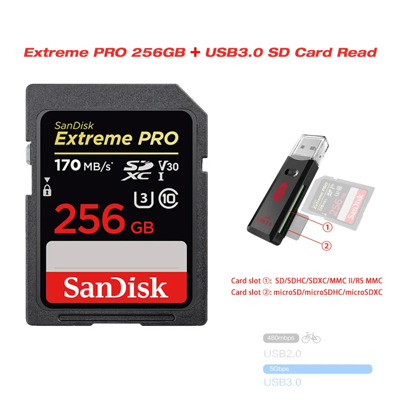 SDXXY-256G and C396 Двойной Флеш-накопитель SanDisk Extreme PRO sd карты 128 ГБ 256 SDXH до 170 МБ/с. скорость чтения sd card 64 ГБ 32 ГБ оперативной памяти, 16 Гб встроенной памяти, до 95 МБ/с. скорость чтения карты памяти - Емкость: SDXXY-256G and C396