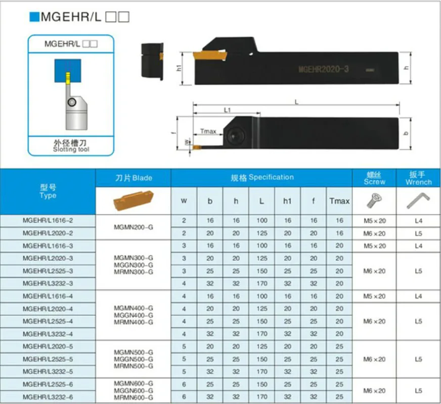 MGEHR2525/MGEHL2525 1.5/2/2 5/3/4 / 5 6 инструменты с ЧПУ для токарного станка внешний фрезерный