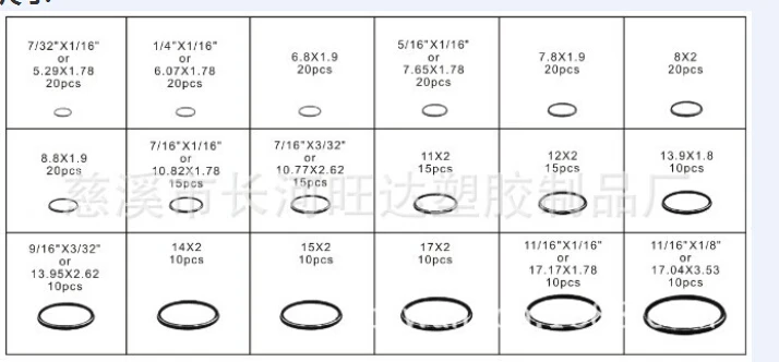 Ассортимент комплект резиновых уплотнительных колец / Уплотнения сантехники
