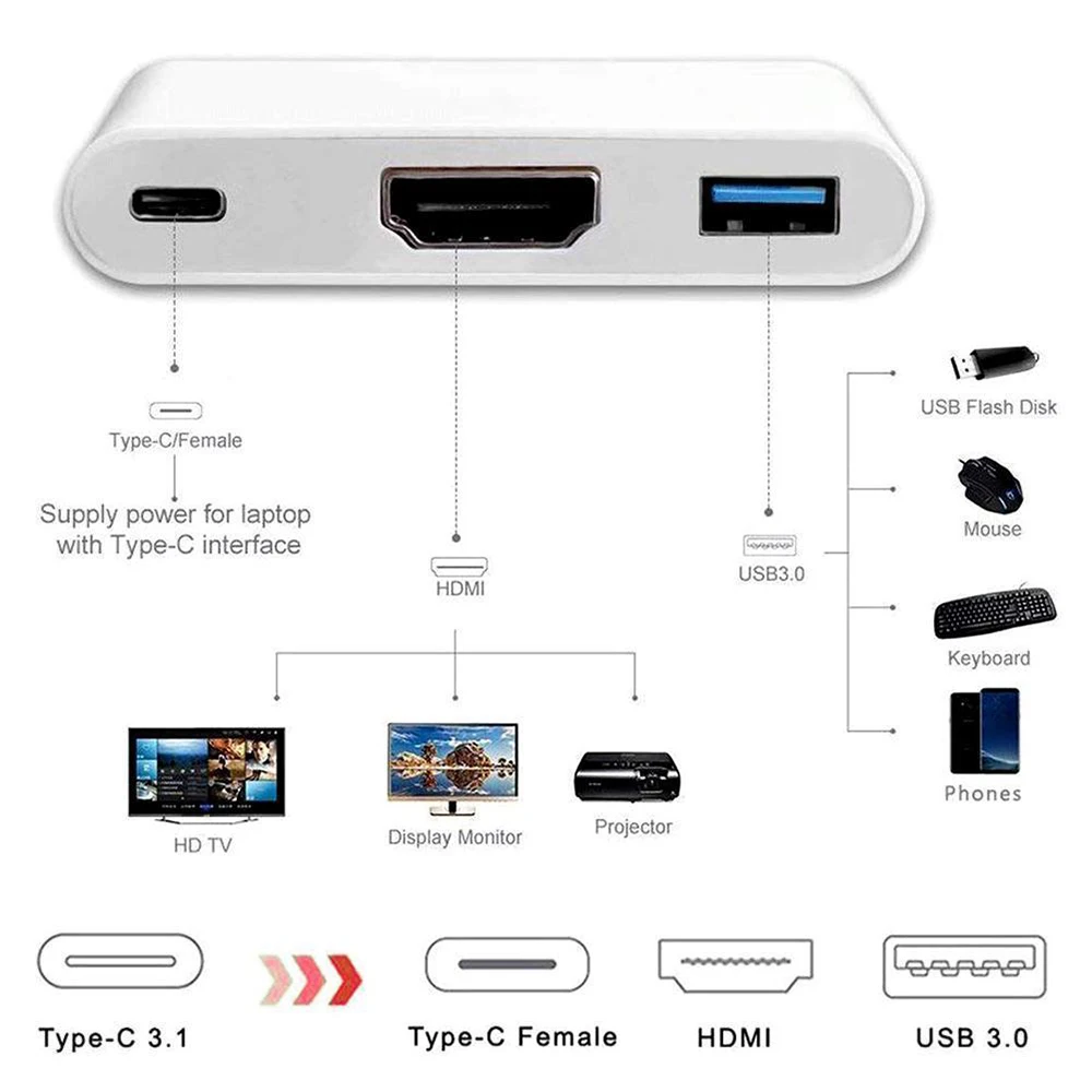 Новый Тип C к HDMI + USB 3 в 1 концентратор Splitrer адаптер питания зарядный кабель