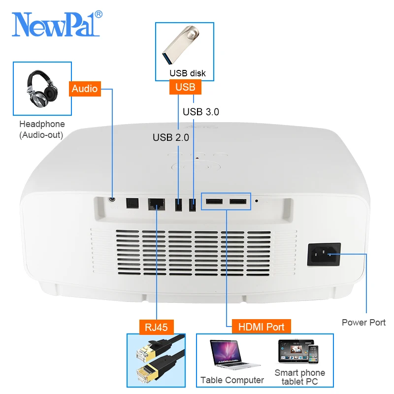 Newpal X8000 DLP проектор 3300 люмен Full HD Android WI FI дома Бизнес 3LCD Кино Proyector|business projector|dlp