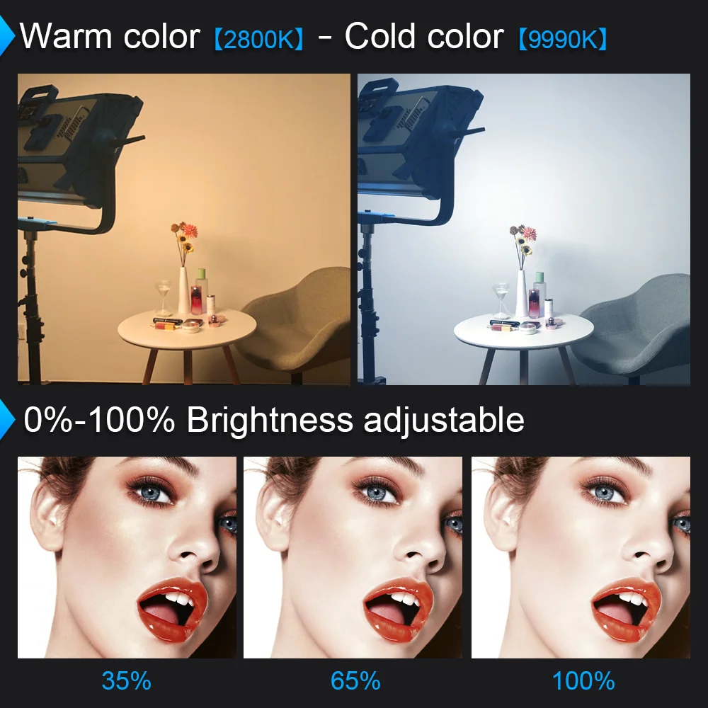 Yidoblo AI-3000C 300W RGB Светодиодный светильник приложение и пульт дистанционного управления Управление мягкий светодиодный светильник 12 эффекта фотографической вспышки набор опорное освещения для студийной видеосъемки easyrig