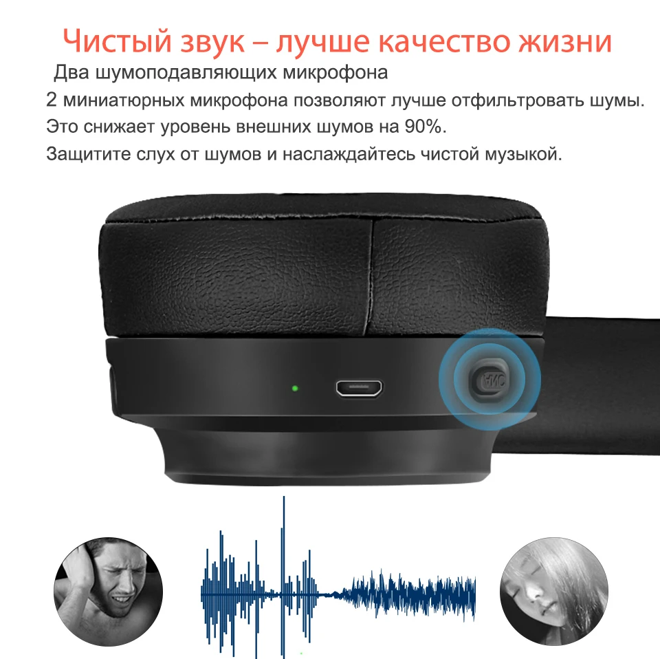 LCJCHDF M1 Active Noise Cancelling Headphones Wireless Headset Microphone Portable Headset With Microphone For Phones And Music