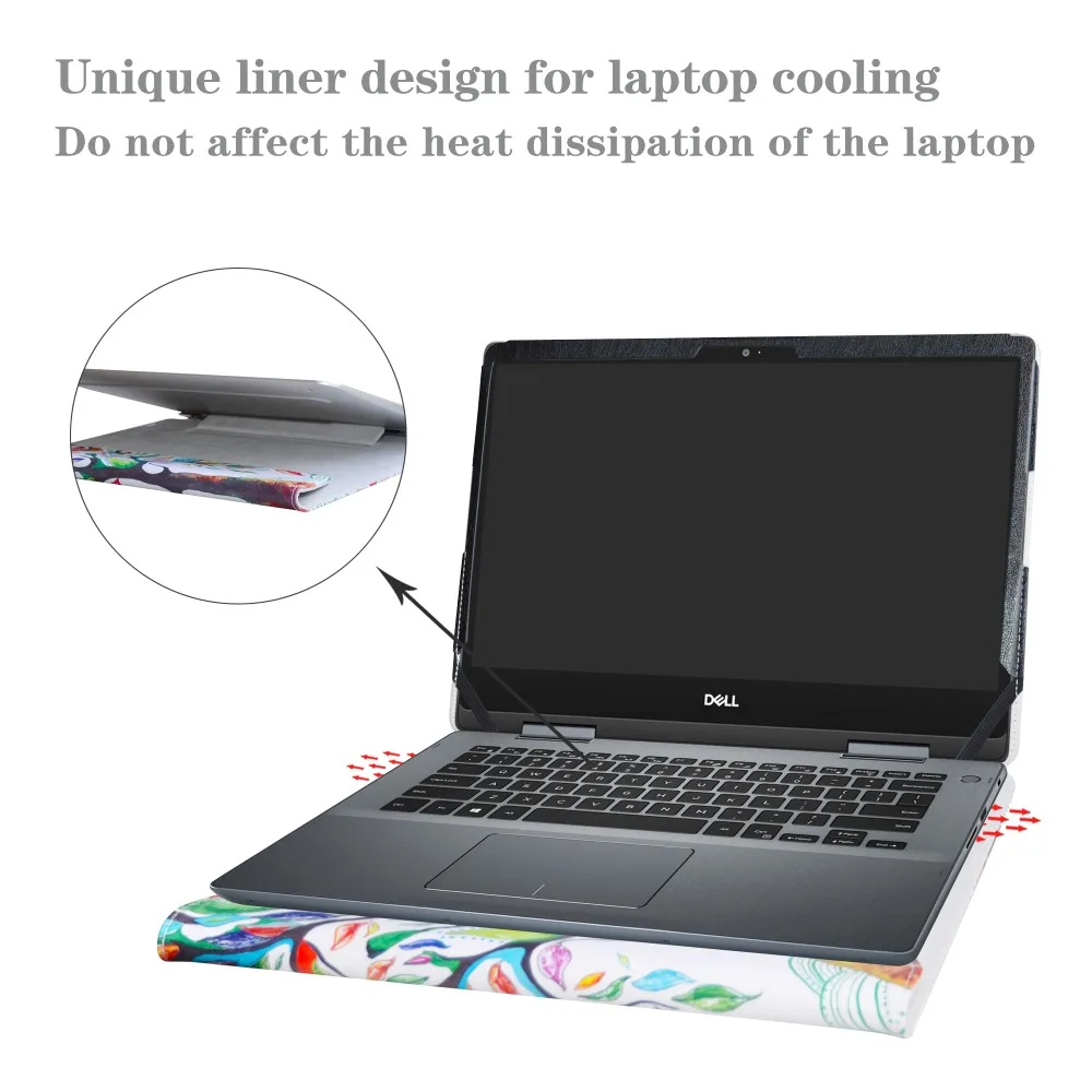 Alapmk Защитный чехол Обложка для 1" Dell Inspiron 14 2-в-1 5482 ноутбук [не подходит Другое модели]