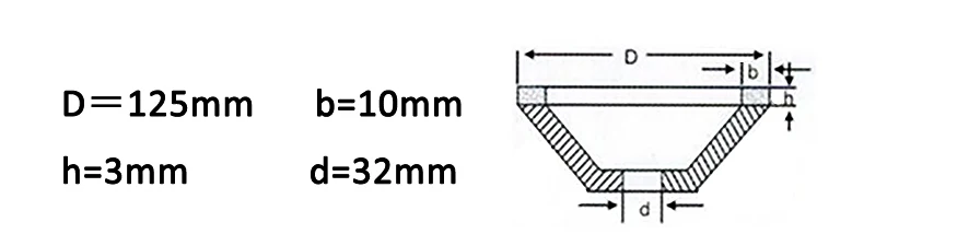 JLI 125 мм 120/150/180/240/320 Алмазный Стеклорез колеса диск шлифовальные зерна пильное полотно чаша вращающиеся абразивные инструменты