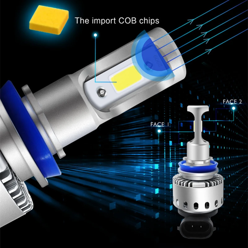YHKOMS Car LED Headlight H8 H11 H1 H3 H4 H7 9005 HB3 9006 HB4 Auto Fog Light 60W 8000LM Replacement Bulb 6000K 12V | Автомобили и