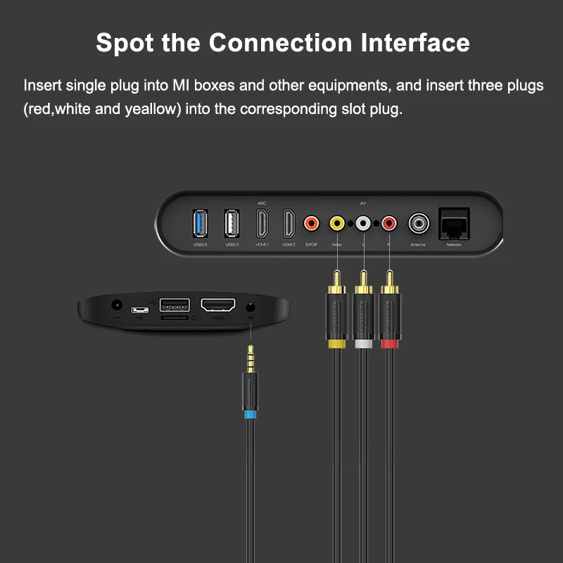 Vention RCA аудио кабель 3 5 мм штекер Мужской стерео 1 м 2 Aux для Android tv Box динамик Ipod |