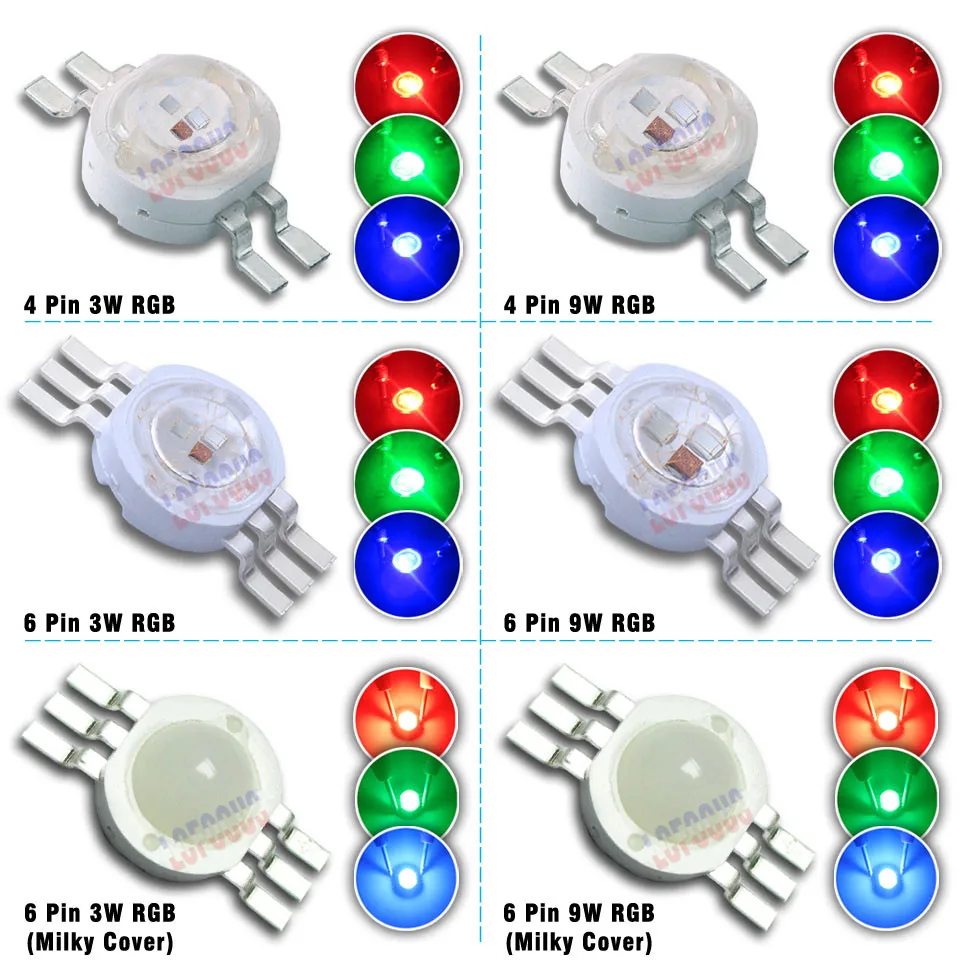 RGB RGBW RGBWW RGBWY RGBWYV высокомощный светодиодный чип 3 Вт 4 Вт 5 Вт 6 Вт 15 Вт 18 Вт Красочный Светодиодный светильник для самостоятельного литья