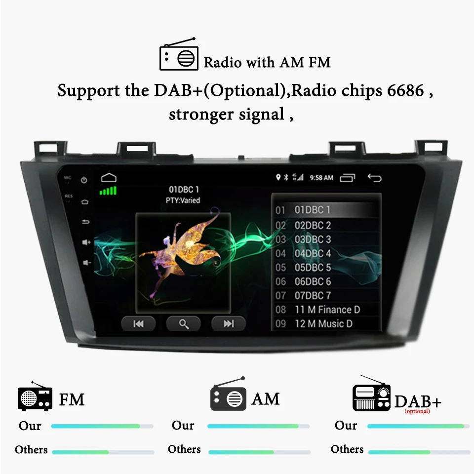 Ips экран 6 + 128 ГБ Android 10 0 автомобильный DVD GPS навигация Мультимедиа для Mazda 5 радио 2009