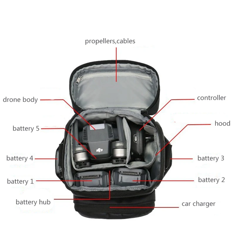 Сумка на плечо Maivc 2 Pro/Zoom сумка чехол для хранения DJI Mavic Pro/Mavic Drone Dody Controller
