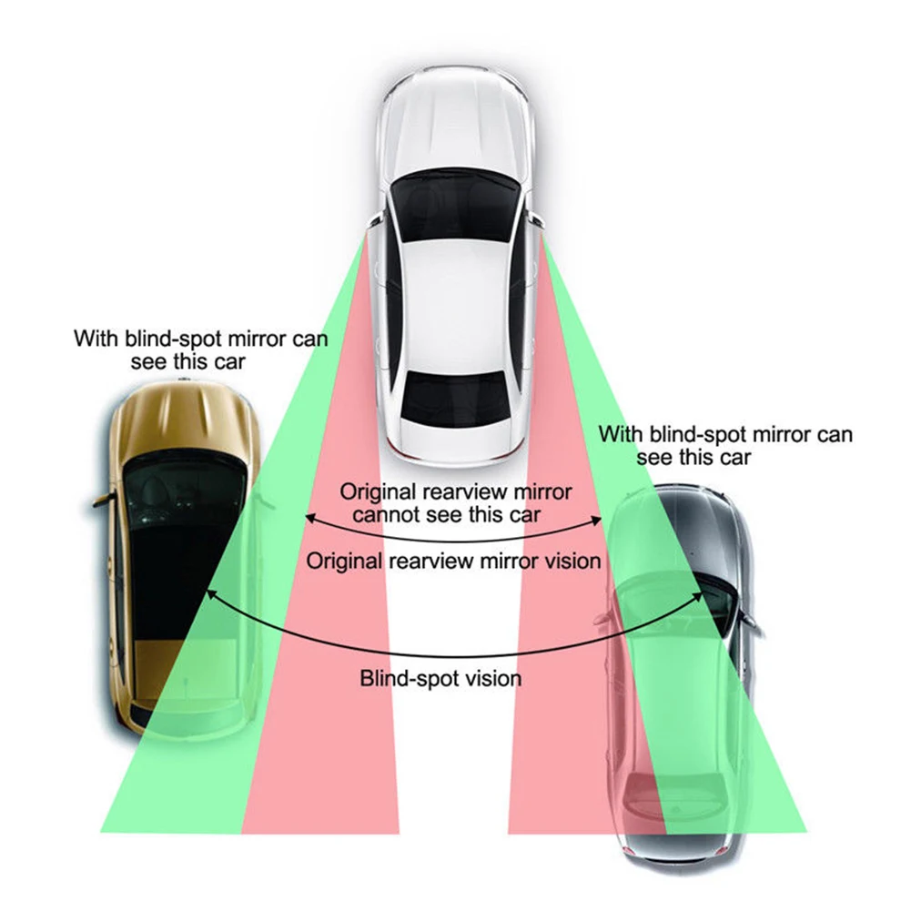 1 пара украшения автомобиля слепое пятно зеркало Широкий формат 360 градусов
